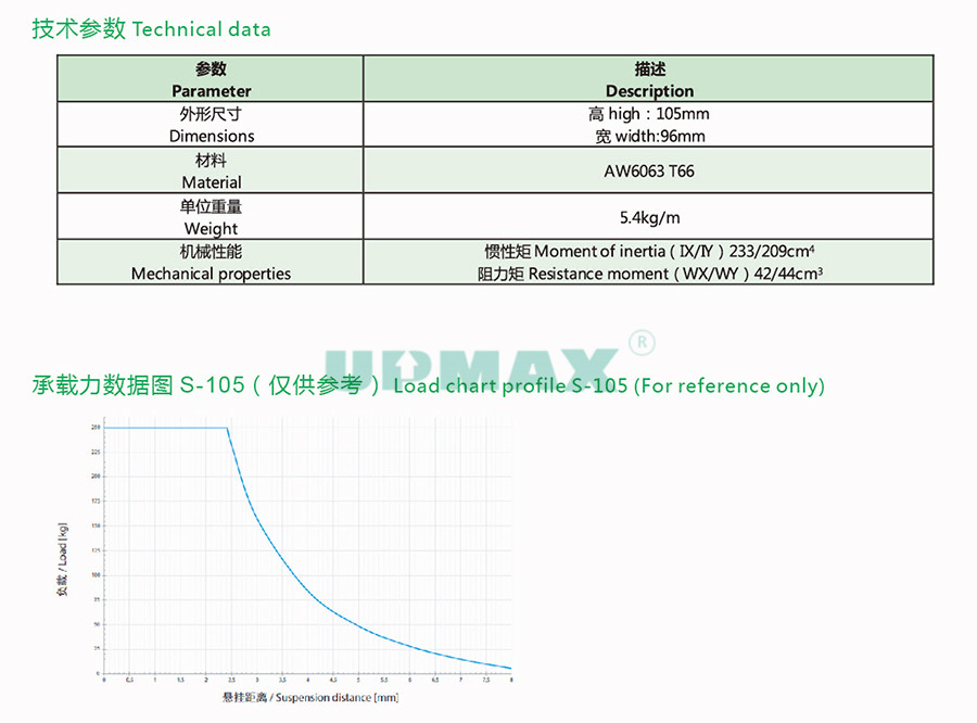 S105轨道2.jpg