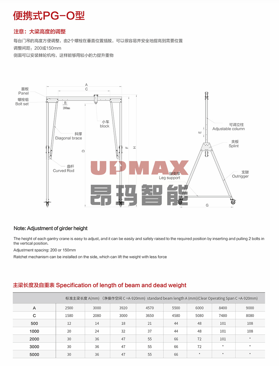 便携式PG-O型1.jpg